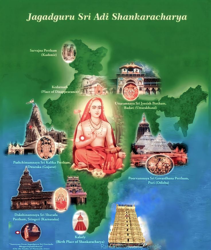 Adi Shankaracharya Aayana